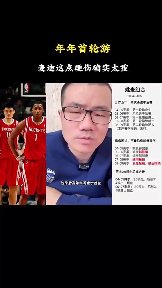 徐静雨麦迪作为两届得